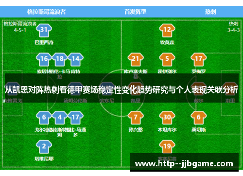 从凯恩对阵热刺看德甲赛场稳定性变化趋势研究与个人表现关联分析 从凯恩对阵热刺看德甲赛场稳定性变化趋势研究与个人表现关联分析