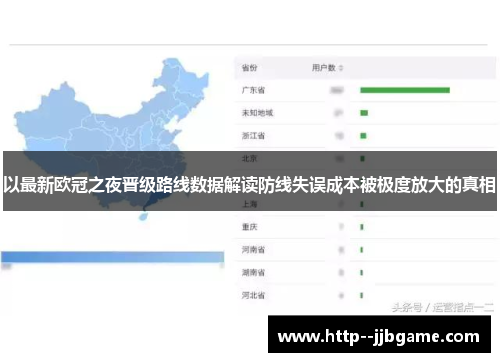 以最新欧冠之夜晋级路线数据解读防线失误成本被极度放大的真相