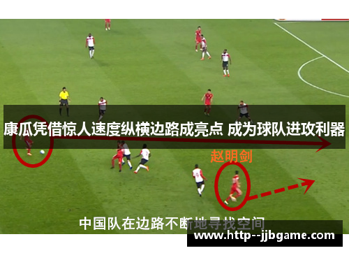 康瓜凭借惊人速度纵横边路成亮点 成为球队进攻利器