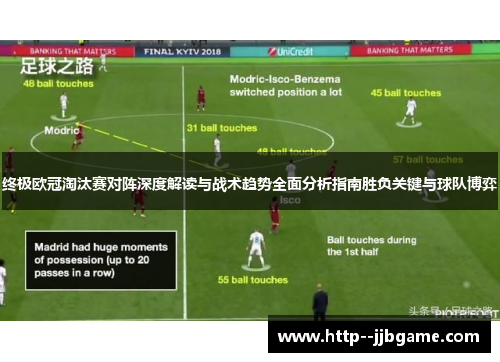终极欧冠淘汰赛对阵深度解读与战术趋势全面分析指南胜负关键与球队博弈 终极欧冠淘汰赛对阵深度解读与战术趋势全面分析指南胜负关键与球队博弈